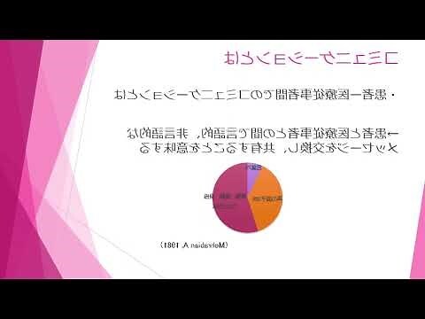 耳房 意思